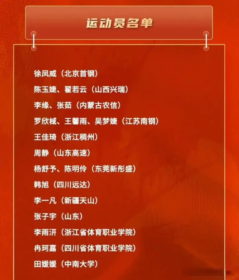 缺席, 阶段的结束, GVVpU