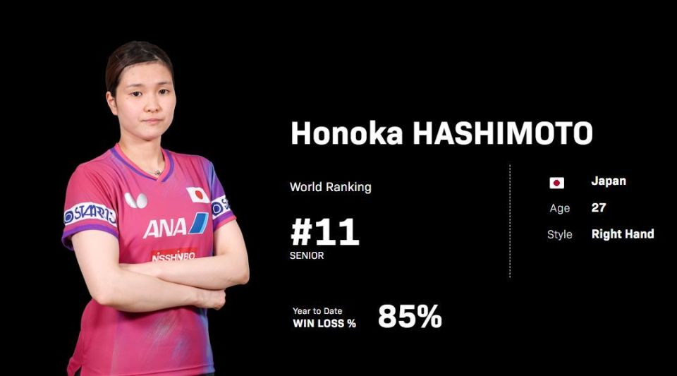 格局, 弗洛里安, JwI